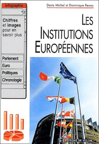 Les Institutions Européennes
