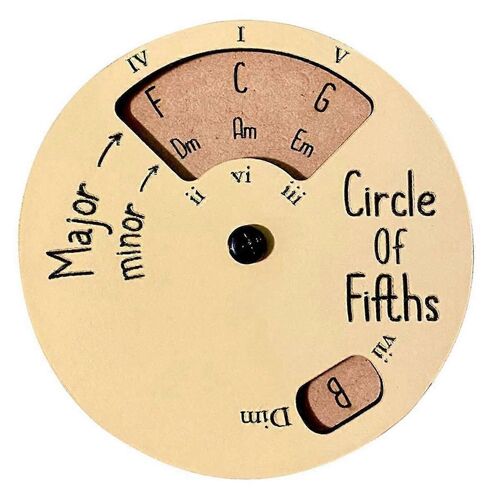 Cercle de Cinquième Roue, Roue d'Accords En Bois Pour L'apprentissage De La Guitare, Cercle De Cinquièmes Roue D'accords Outil De Mélodie En Bois 2PCS