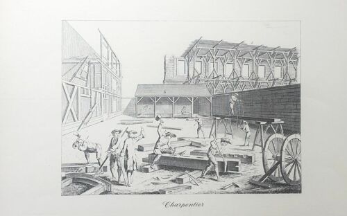 Planche Charpentier, Encyclopédie Diderot Et D'alembert, Affiche