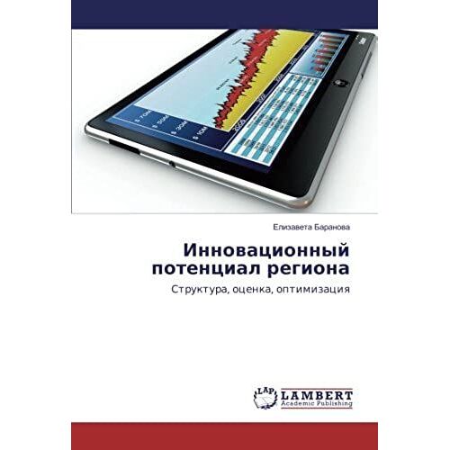 Innovacionnyj Potencial Regiona