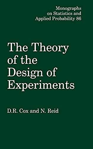 The Theory Of The Design Of Experiments