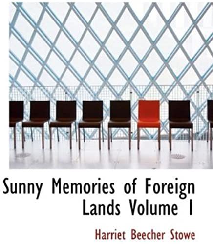 Sunny Memories Of Foreign Lands