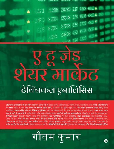 A To Z Share Market: Technical Analysis