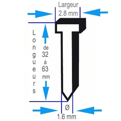 Lot de 2000 pointes 20° à tête fraisée galvanisée L=57mm BOSCH 2608200532
