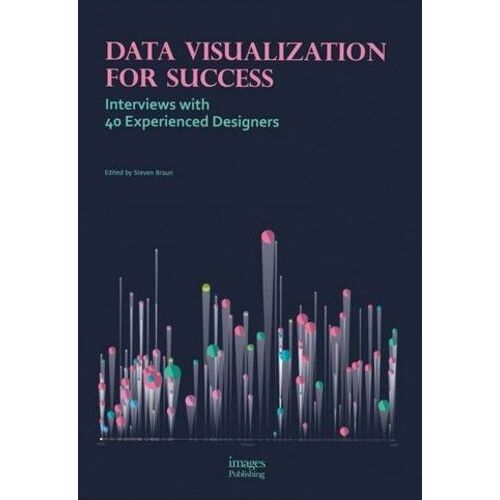 Data Visualization For Success