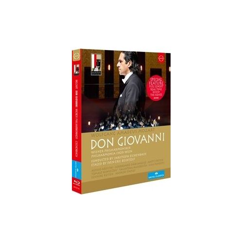 Don Giovanni