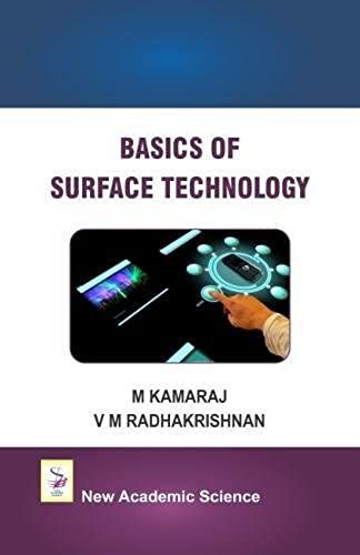 Basics Of Surface Technology
