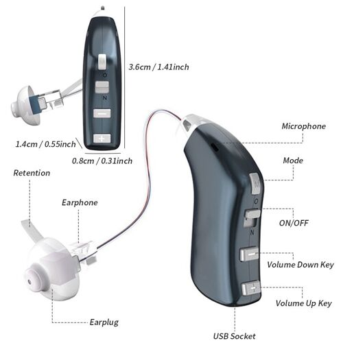oreille droite - Mini appareil auditif Rechargeable à 20 canaux, meilleur appareil d'amplification auditive numérique, soins auditifs BTE pour personnes âgées