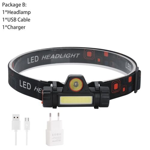 Mini Lampe Frontale Xpe Cob, Alimentée Par Batterie 18650 Rechargeable Par Usb, Avec Aimant, Lumière À Intensité Réglable, Idéale Pour La Chasse Et Le Camping