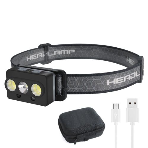 Box B28 - Mini Lampe Frontale Étanche À Led Xpg Cob Avec Capteur De Mouvement, Rechargeable, 7 Modes D'éclairage, Avec Aimant, Idéale Pour Une Tente De Camping