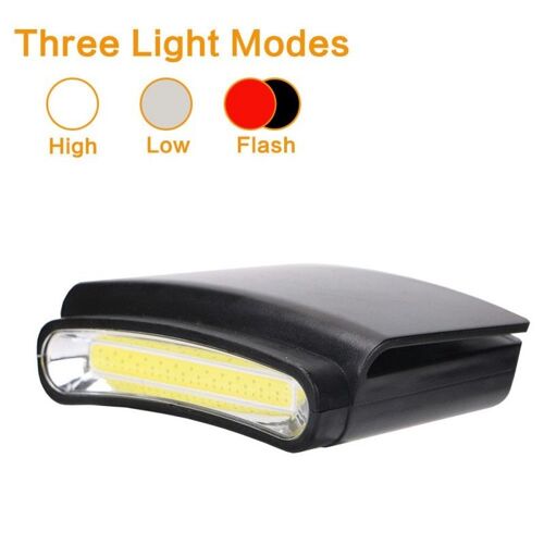 Lampe Frontale À Led Avec Clip, Alimentée Par Un Bouchon, Idéale Pour La Pêche, La Randonnée Ou Le Camping, Mains Libres, Idéale Pour Le Travail, La Nuit