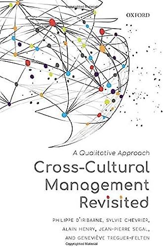 Cross-Cultural Management Revisited C
