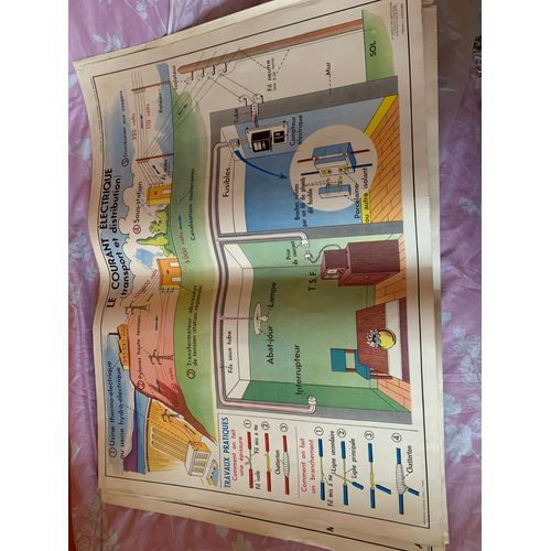 Ancienne Affiche Scolaire Mdi De 1961