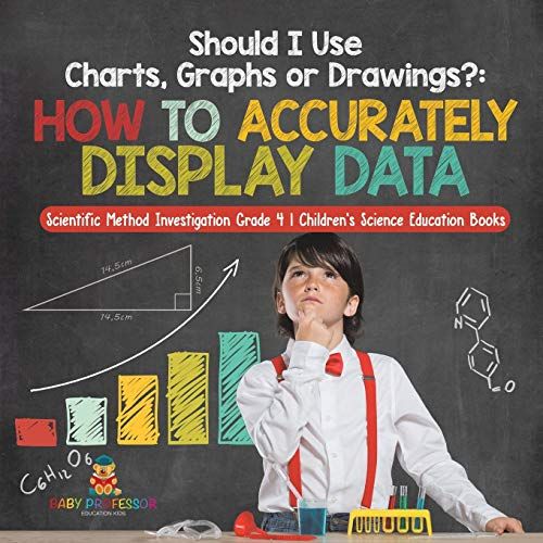 Should I Use Charts, Graphs Or Drawings?
