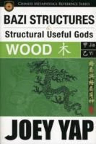 Bazi Structures & Useful Gods -- Wood