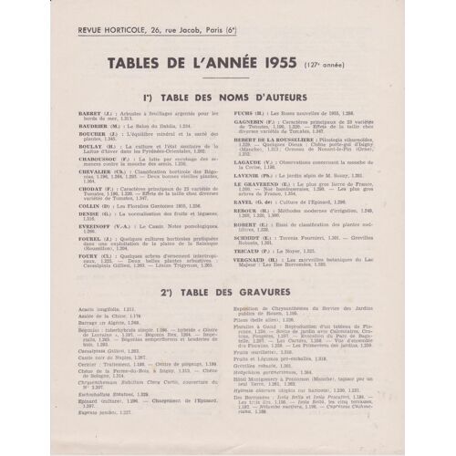 La Revue Horticole 1955 Tables De L'annee