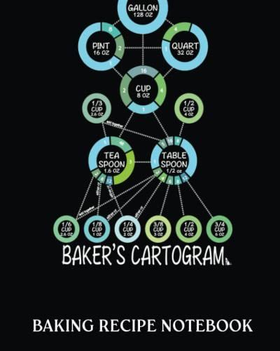 Baking Recipe Notebook: Bakers-Colorful Measurement Chart For Baking | Recipe Book To Write In| Collect The Recipes You Love In Your Own Custom Cookbook| 8x10, Bakery Notebook Journal