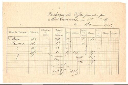 Bordereau Des Effets Présentés Par M. Laurencin Facture 1912 ? Saumur Brain ?