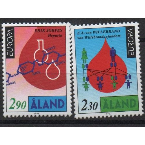 Aland ( Finlande )Timbres Europa 1994