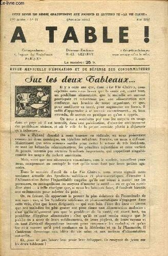 A Table !, 1ère Année, N°11 (Mai 1957) : Sur Les Deux Tableaux... / Nos Amis Les Légumes : L Asperge, Le Pissenlit / Nos Amis Les Fruits : Les Cerises / Notre Concours De Recettes / Le Procès Des(...)