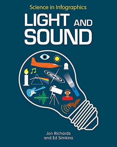 Light And Sound