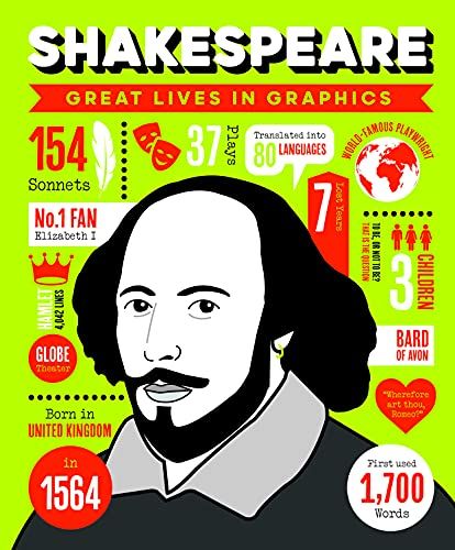 Great Lives In Graphics: Shakespeare