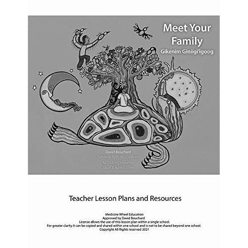 Meet Your Family Teacher Lesson Plan