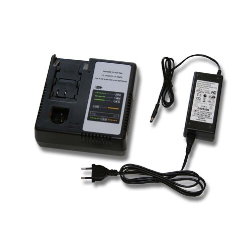 vhbw Chargeur compatible avec Panasonic 48-11-0080, BCP-EY9065, EY3000, EY3502FQMKW, EY3502NQ batteries Ni-Cd, NiMH, Li-ion d'outils