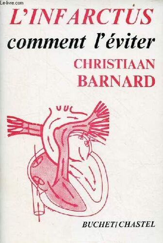 L Infarctus Comment L Éviter.