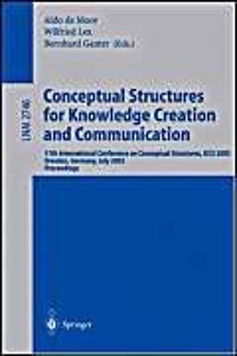 Conceptual Structures For Knowledge Creation And Communication