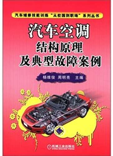 Automotive Air Conditioning Structural Principle. And Typical Failure Cases