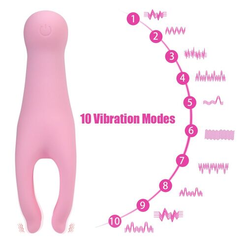 Stimulateur De Clitoris Et De Mamelon, Massage À 10 Vitesses, Agrandissement Des Seins, Vibrateur En Silicone, Jouets Sexuels Pour Femmes, Masturbateur, Stimulateur De Mamelon