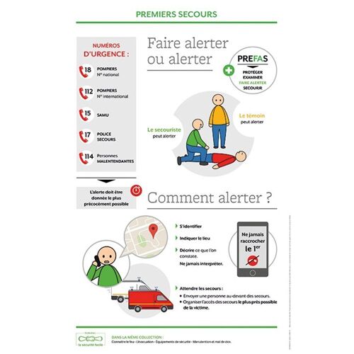 Support formation - Premiers secours : faire alerter