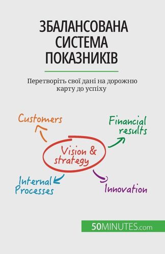 Збалансована система показників