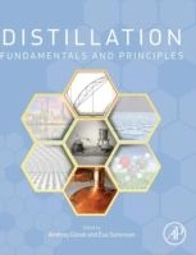 Distillation