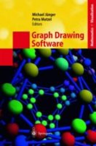 Graph Drawing Software