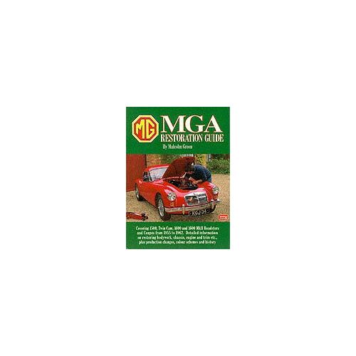 Mga Restoration Guide
