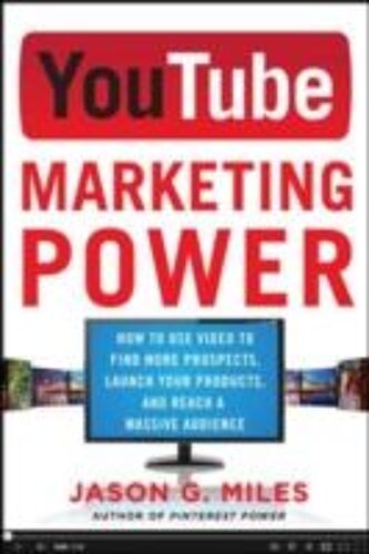 Youtube Marketing Power