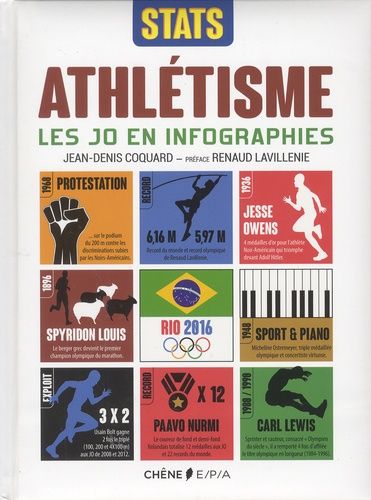 Athlétisme - Les Jo En Infographies