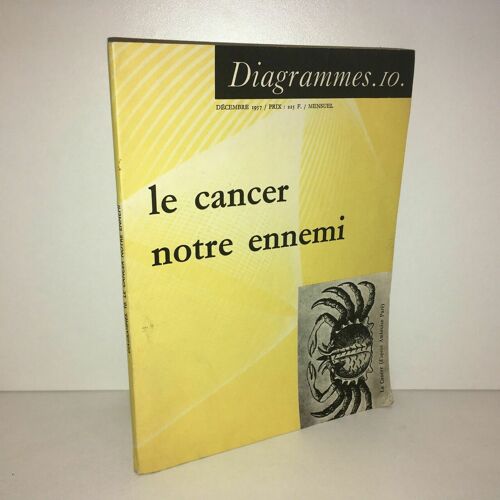 Diagrammes N 10 1957 Le Cancer Notre Ennemi Par Pernette Danysz