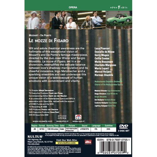 Mozart Le Nozze Di Figaro / De Nederlandse Opera