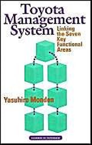 Toyota Management System