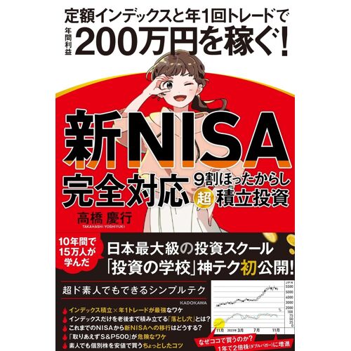 Nisa 9 1200!