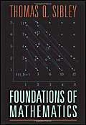 The Foundations Of Mathematics