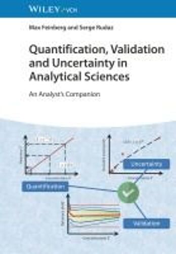 Quantification, Validation And Uncertainty In Analytical Sciences