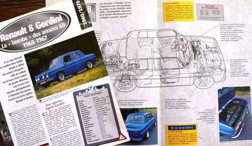 Fiche Technique Atlas 6 Pages Renault 8 Gordini 1965 67