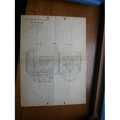 Plan Coupe Motoculteur Passe Partout Staub