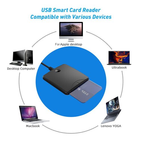 Lecteur de cartes intelligentes IC/ID/SIM, usb 2.0, Portable, compatible avec les systèmes Windows/Linux, accessoires de type Contact