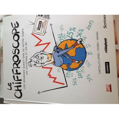 Le Chiffroscope