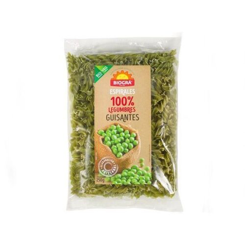 Spirale De Pois 